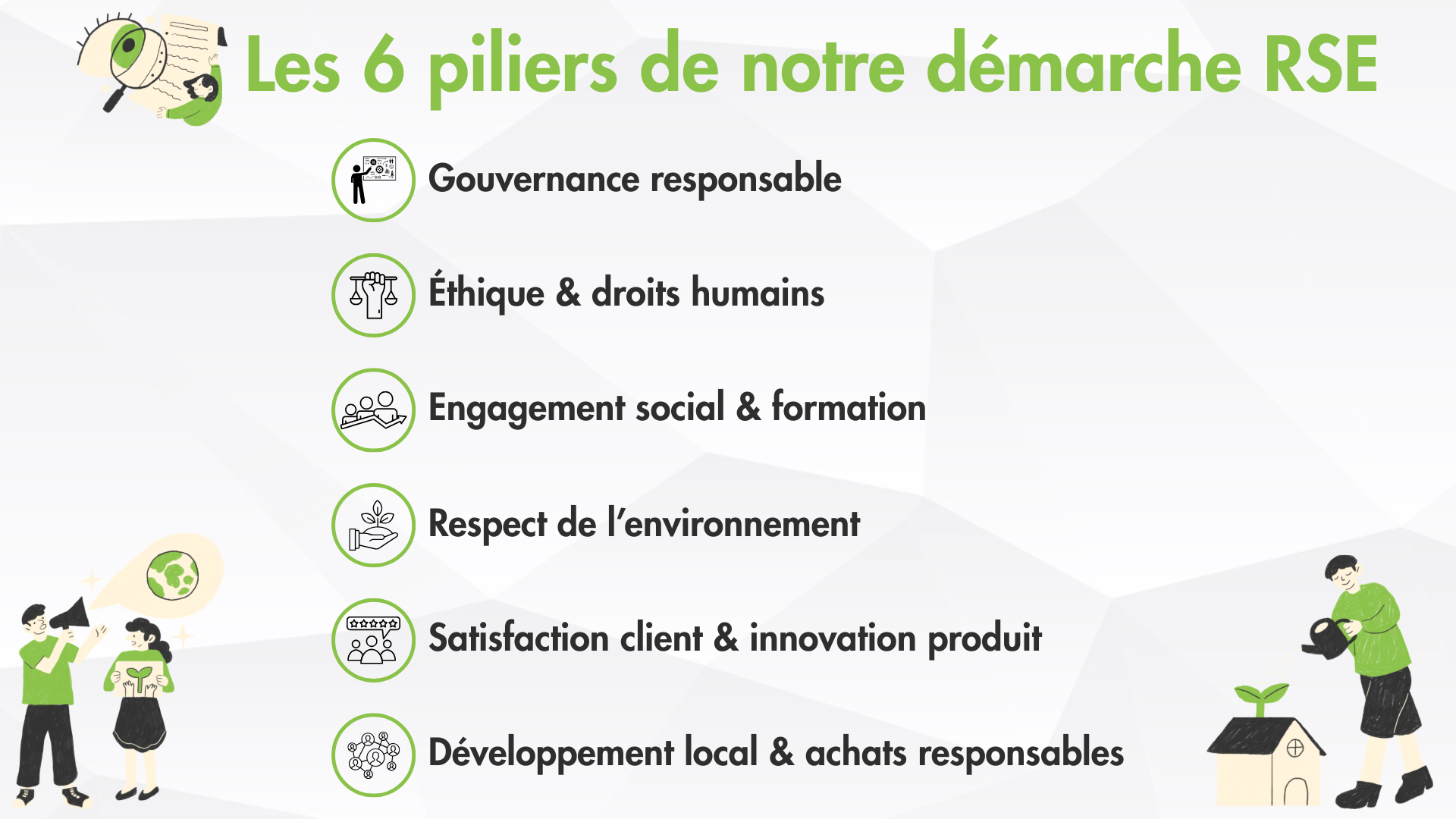 Les 6 piliers de la démarche RSE de C2R